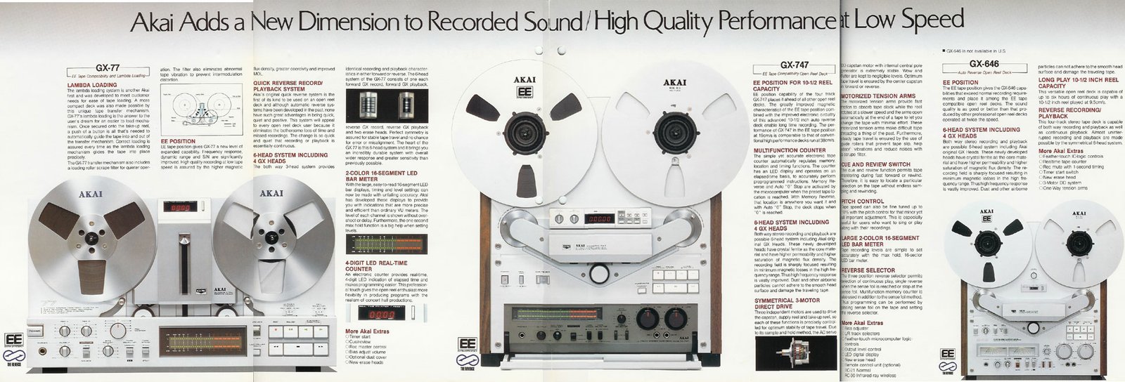 TEAC A-4300SX Stereo Reel To Reel Tape Recorder Manual HiFi, 49% OFF